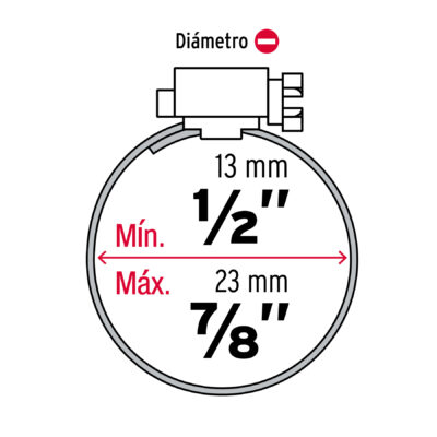 ABRAZADERA MANGUERA FIERO #7 MINI COD. 44256 - Image 2