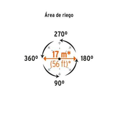 ASPERSOR DE AGUA PLASTICO TRUPER CON ESTACA COD. 10336 - Image 3