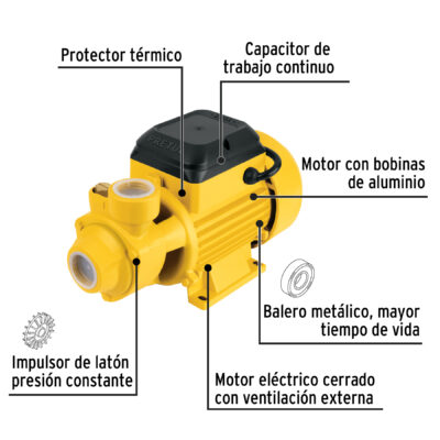 BOMBA 1/2 HP PRETUL COD. 27019 - Image 2