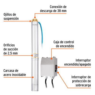 BOMBA SUMERGIBLE 2 HP TRUPER ACERO INOX. COD. 16940 / 12627 - Image 2