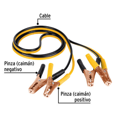 CABLE PASA CORRIENTE AUTOMOTRIZ 2.5 MTS. CALIBRE 10 PRETUL COD. 22808 - Image 2