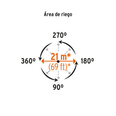 ASPERSOR DE AGUA METALICO TRUPER CON ESTACA COD. 10327 - Image 3