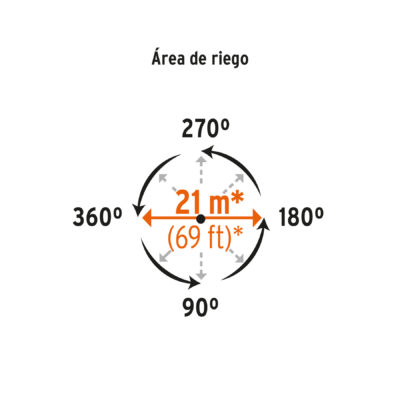 ASPERSOR DE AGUA METALICO TRUPER CON ESTACA COD. 10324 - Image 3