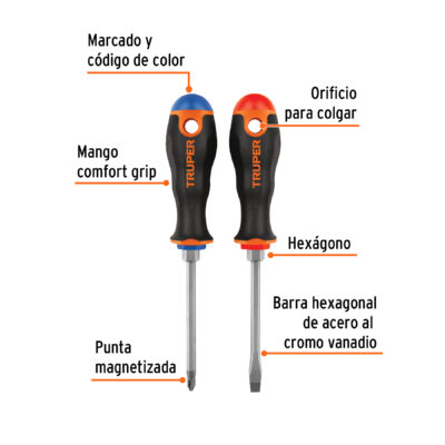 DESTORNILLADOR TRUPER 2 PZS. COMFORT GRIP 4 PUL. COD. 19622 - Image 3