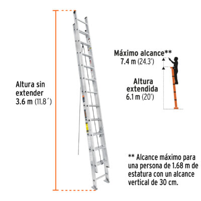 ESCALERA EXTENSION 24 PELDAÑOS TRUPER COD. 16028 - Image 3