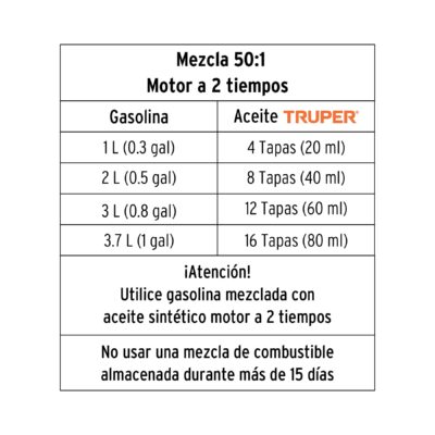 MOTOSIERRA MOTOR A GASOLINA BARRA DE CORTE 20" TRUPER 51 CC COD. 16628 - Image 3