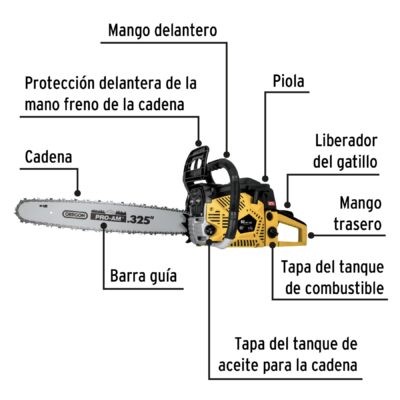 MOTOSIERRA MOTOR A GASOLINA BARRA DE CORTE 20" PRETUL COD. 27045 - Image 2