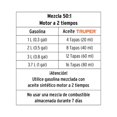 MOTOSIERRA MOTOR A GASOLINA BARRA DE CORTE 20" PRETUL COD. 27045 - Image 3