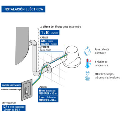 CALENTADOR ELECTRICO FOSET COD. 49491 - Image 3